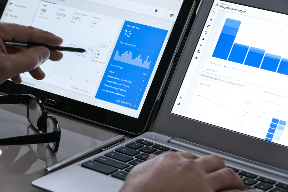 KPI Dashboard